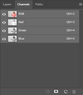 Selection of the channels panel